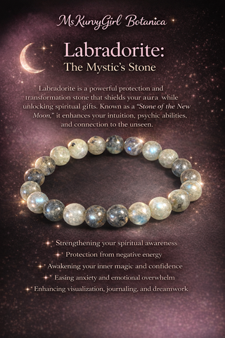 Labradorite Bracelet
